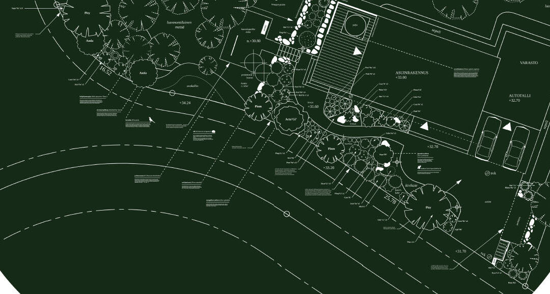 Pihasuunnittelu sai oman portfolion